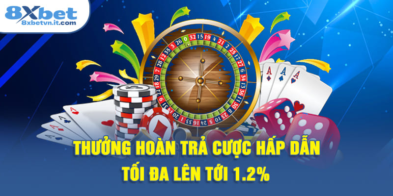 Thưởng hoàn trả cược hấp dẫn, tối đa lên tới 1.2%